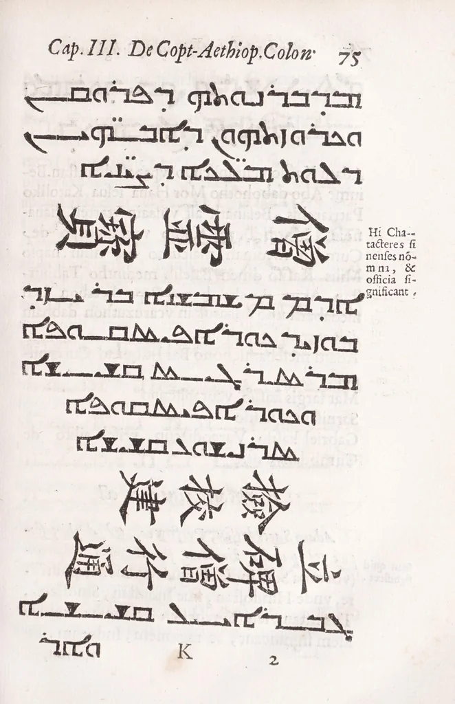 An illustration from Athanasii Kircheri Fuldensis Buchonii e Soc. Iesu Prodromus Coptus sive Aegypticus : in quo cùm linguae Coptae, siue Aegyptiacae, quondam pharaonicae, origo, aetas, vicissitudo, inclinatio, tùm hieroglyphicae literaturae instauratio, vti per varia variarum eruditionum, interpretationumque difficillimarum specimina, ita noua quoque & insolita methodo exhibentur, 1636, leaf 105