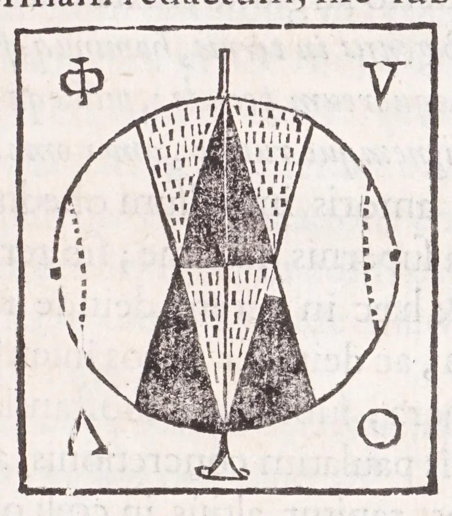 An illustration from Athanasii Kircheri Fuldensis Buchonii e Soc. Iesu Prodromus Coptus sive Aegypticus : in quo cùm linguae Coptae, siue Aegyptiacae, quondam pharaonicae, origo, aetas, vicissitudo, inclinatio, tùm hieroglyphicae literaturae instauratio, vti per varia variarum eruditionum, interpretationumque difficillimarum specimina, ita noua quoque & insolita methodo exhibentur, 1636, leaf 287