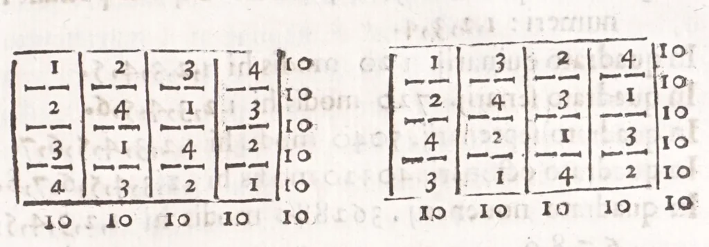 An illustration from Athanasij Kircheri e Societate Iesu Arithmologia, siue, De abditis numerorum mysterijs : qua origo, antiquitas & fabrica numerorum exponitur : abditae eorundem proprietates demonstrantur : fontes superstitionum in amuletorum fabrica aperiuntur : denique post cabalistarum, Arabum, gnosticorum, aliorumque magicas impietates detectas, vera & licita numerorum mystica significatio ostenditur, 1665, leaf 175