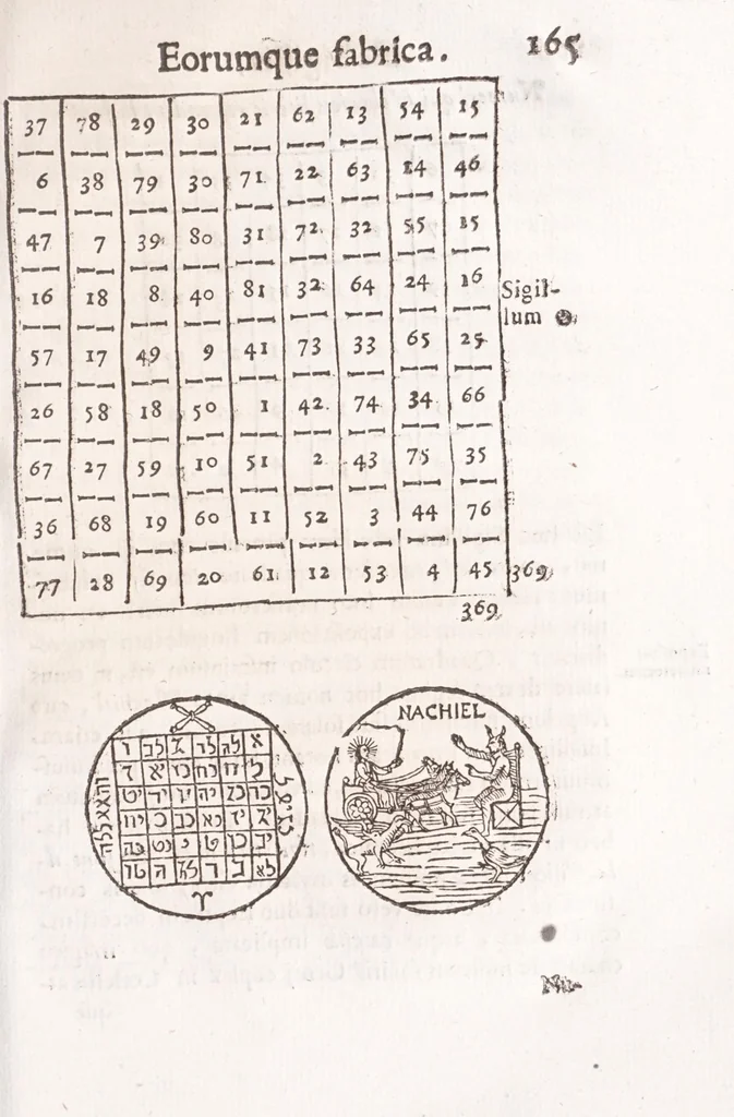 An illustration from Athanasij Kircheri e Societate Iesu Arithmologia, siue, De abditis numerorum mysterijs : qua origo, antiquitas & fabrica numerorum exponitur : abditae eorundem proprietates demonstrantur : fontes superstitionum in amuletorum fabrica aperiuntur : denique post cabalistarum, Arabum, gnosticorum, aliorumque magicas impietates detectas, vera & licita numerorum mystica significatio ostenditur, 1665, leaf 197