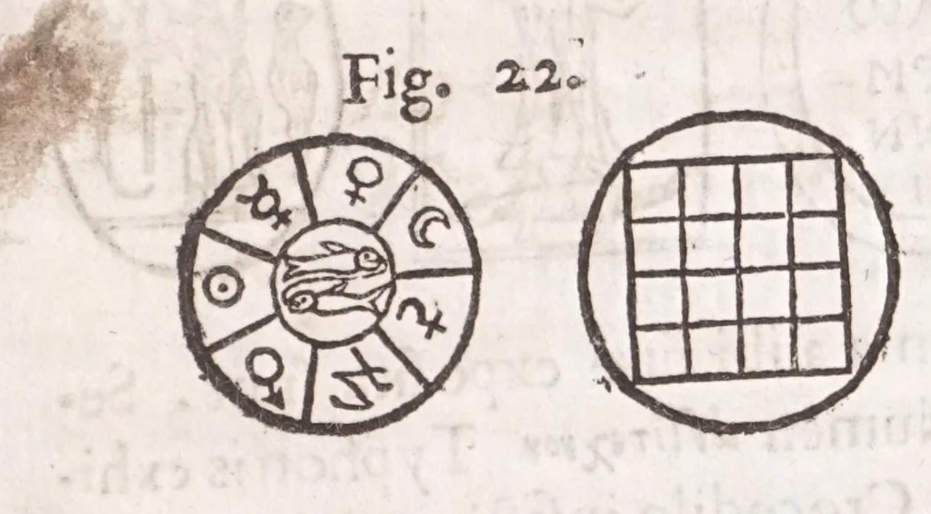 An illustration from Athanasij Kircheri e Societate Iesu Arithmologia, siue, De abditis numerorum mysterijs : qua origo, antiquitas & fabrica numerorum exponitur : abditae eorundem proprietates demonstrantur : fontes superstitionum in amuletorum fabrica aperiuntur : denique post cabalistarum, Arabum, gnosticorum, aliorumque magicas impietates detectas, vera & licita numerorum mystica significatio ostenditur, 1665, leaf 237