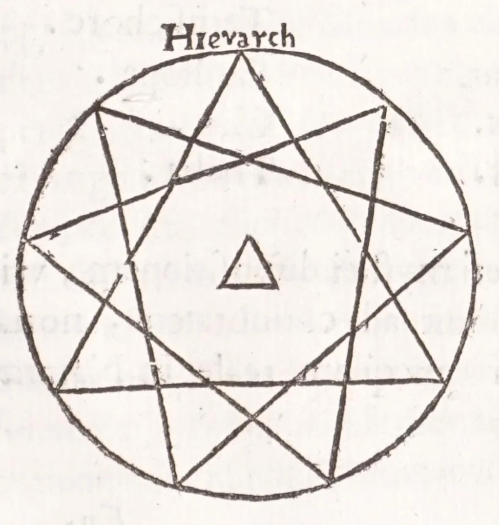An illustration from Athanasij Kircheri e Societate Iesu Arithmologia, siue, De abditis numerorum mysterijs : qua origo, antiquitas & fabrica numerorum exponitur : abditae eorundem proprietates demonstrantur : fontes superstitionum in amuletorum fabrica aperiuntur : denique post cabalistarum, Arabum, gnosticorum, aliorumque magicas impietates detectas, vera & licita numerorum mystica significatio ostenditur, 1665, leaf 309