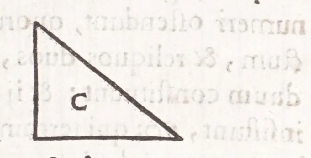 An illustration from Athanasij Kircheri e Societate Iesu Arithmologia, siue, De abditis numerorum mysterijs : qua origo, antiquitas & fabrica numerorum exponitur : abditae eorundem proprietates demonstrantur : fontes superstitionum in amuletorum fabrica aperiuntur : denique post cabalistarum, Arabum, gnosticorum, aliorumque magicas impietates detectas, vera & licita numerorum mystica significatio ostenditur, 1665, leaf 323