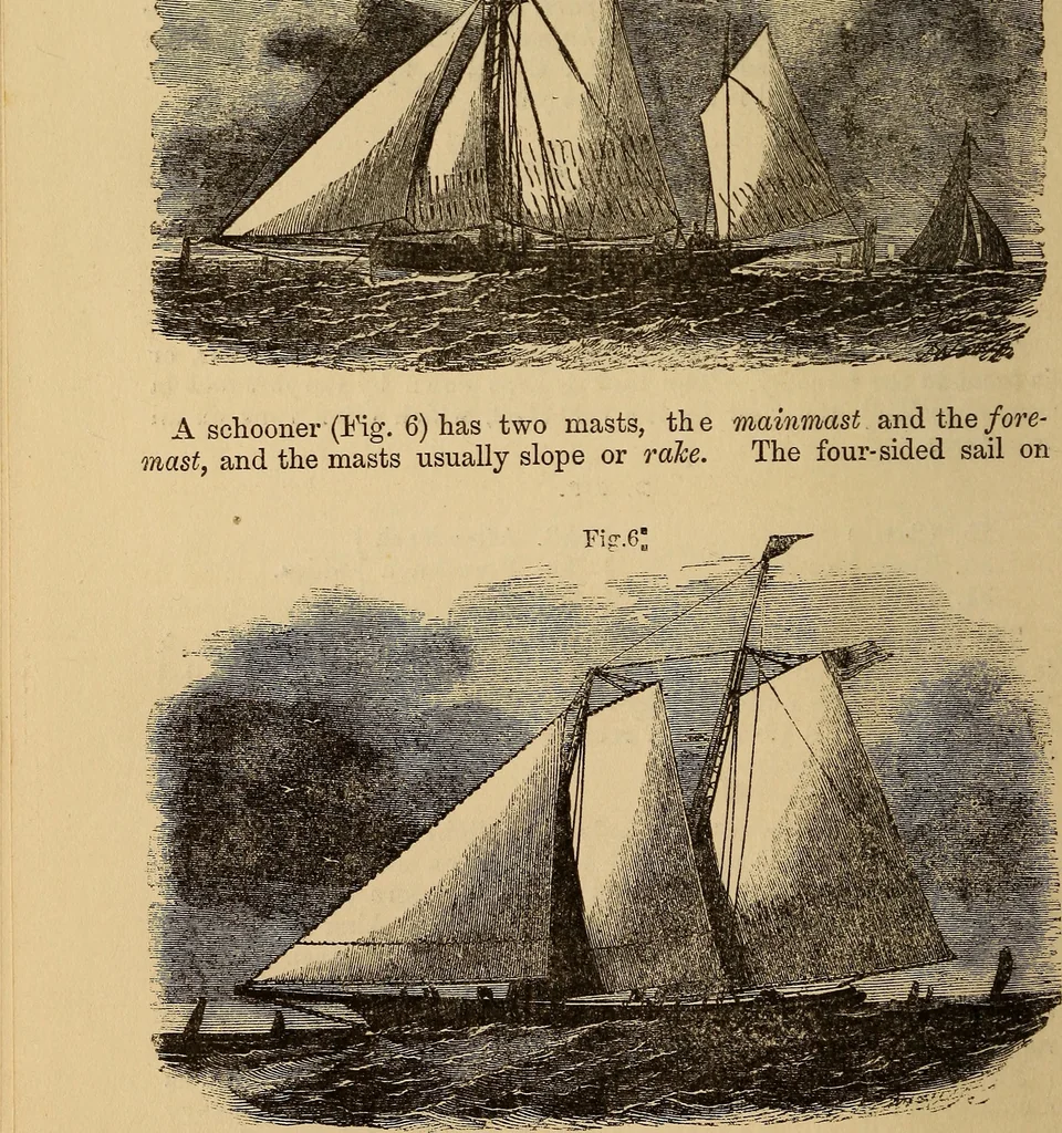 An illustration from Athletic sports and recreations for boys.., 1861, leaf 153