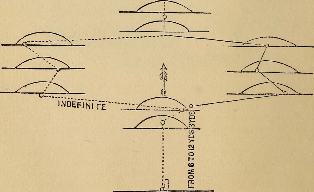 An illustration from Athletic sports and recreations for boys.., 1861, leaf 27