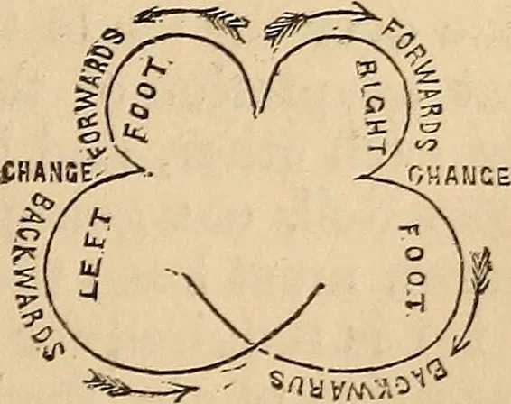 An illustration from Athletic sports and recreations for boys.., 1861, leaf 74