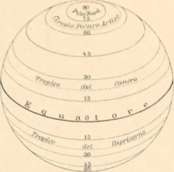 An illustration from Atlante geografico metodico in 65 tavole, 1910, leaf 10