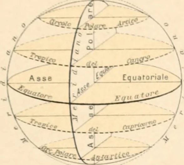 An illustration from Atlante geografico metodico in 65 tavole, 1910, leaf 10