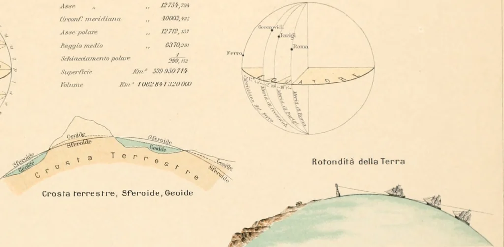 An illustration from Atlante geografico metodico in 65 tavole, 1910, leaf 10