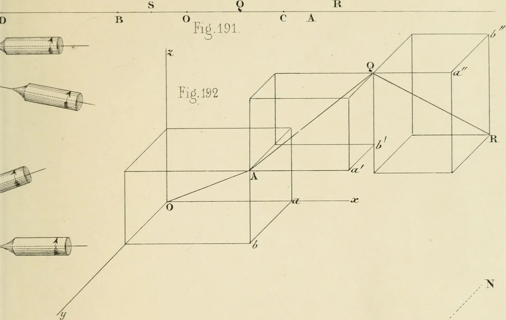 An illustration from Des quantités positives et negatives en géométrie, 1847, leaf 100