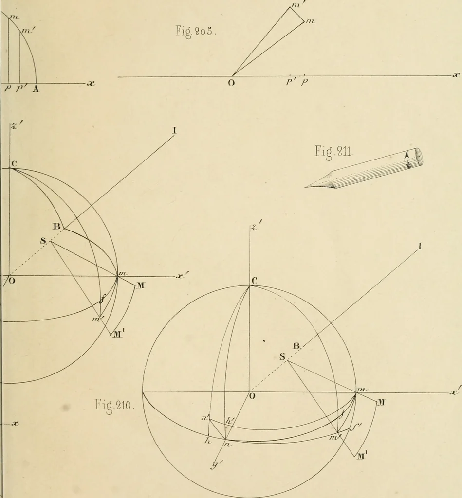 An illustration from Des quantités positives et negatives en géométrie, 1847, leaf 106
