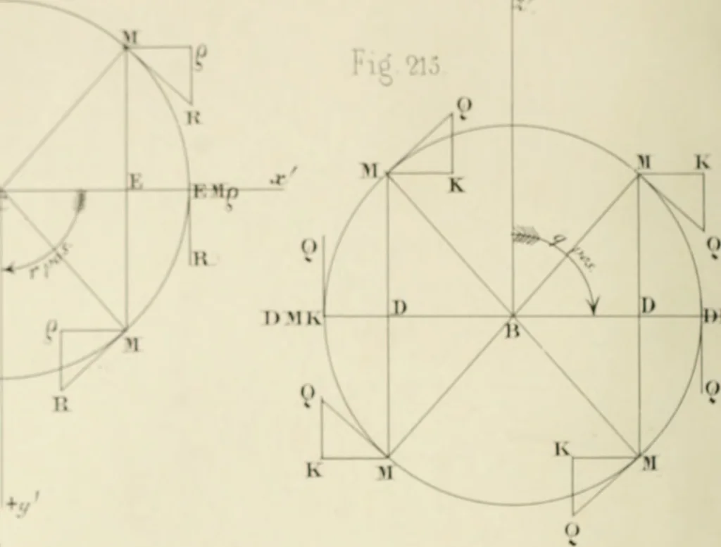 An illustration from Des quantités positives et negatives en géométrie, 1847, leaf 109