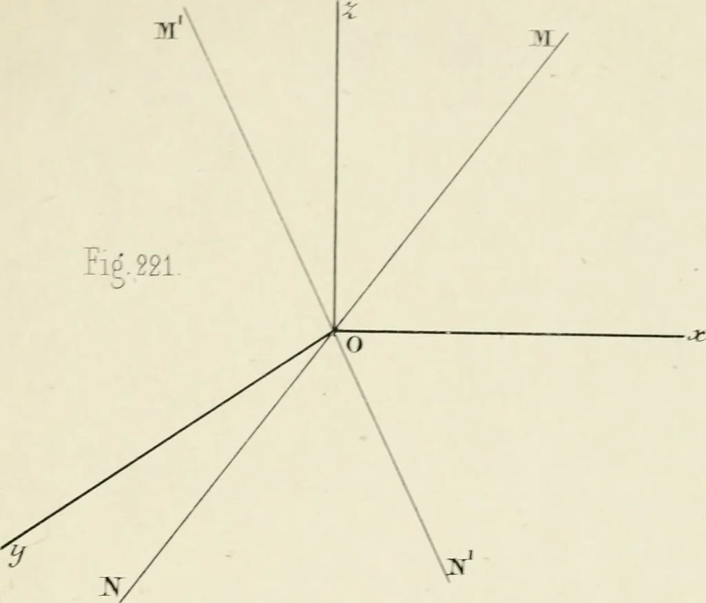 An illustration from Des quantités positives et negatives en géométrie, 1847, leaf 114