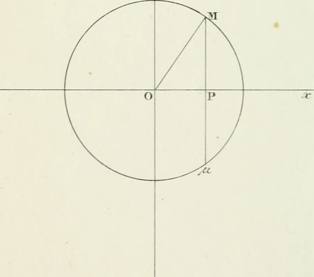 An illustration from Des quantités positives et negatives en géométrie, 1847, leaf 22