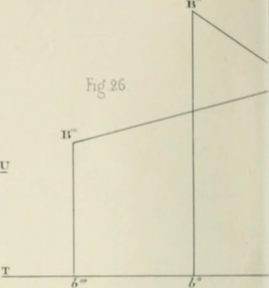 An illustration from Des quantités positives et negatives en géométrie, 1847, leaf 29