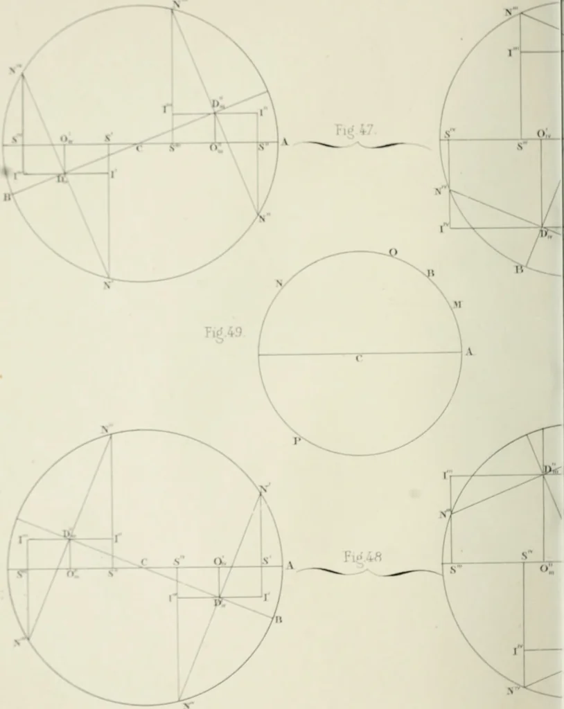 An illustration from Des quantités positives et negatives en géométrie, 1847, leaf 39