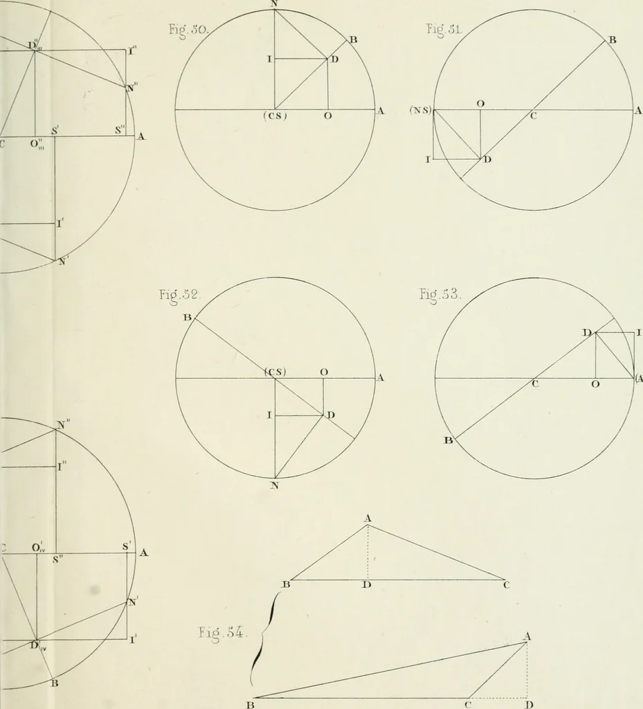 An illustration from Des quantités positives et negatives en géométrie, 1847, leaf 40