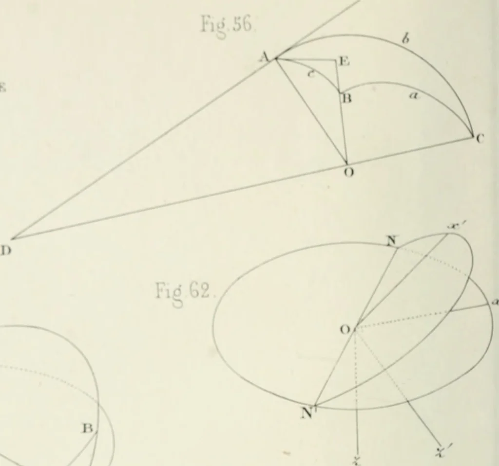 An illustration from Des quantités positives et negatives en géométrie, 1847, leaf 43