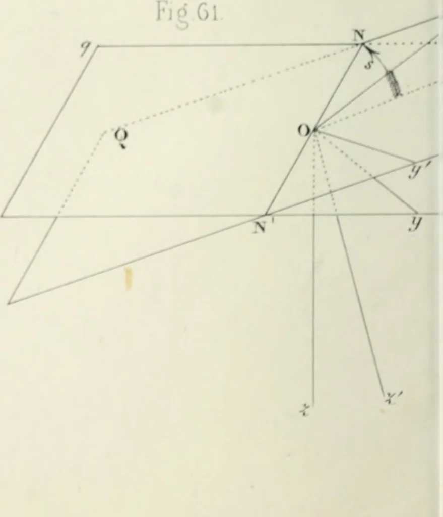 An illustration from Des quantités positives et negatives en géométrie, 1847, leaf 43