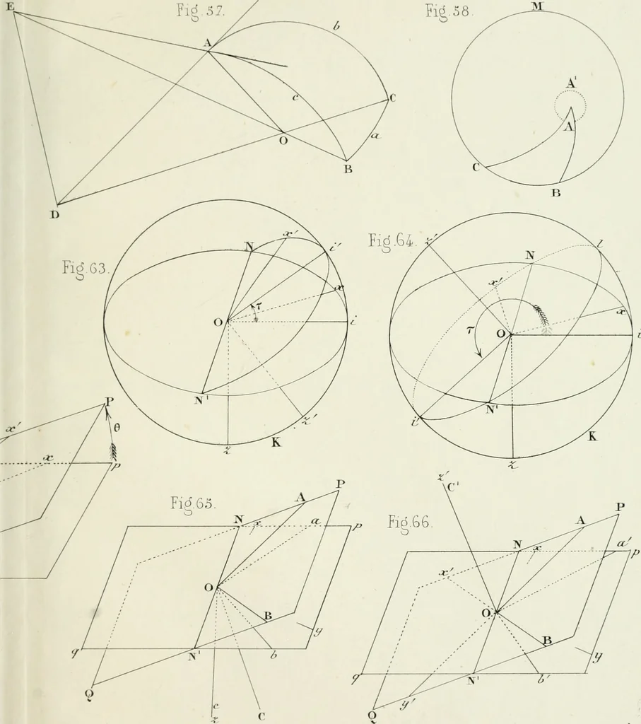 An illustration from Des quantités positives et negatives en géométrie, 1847, leaf 44