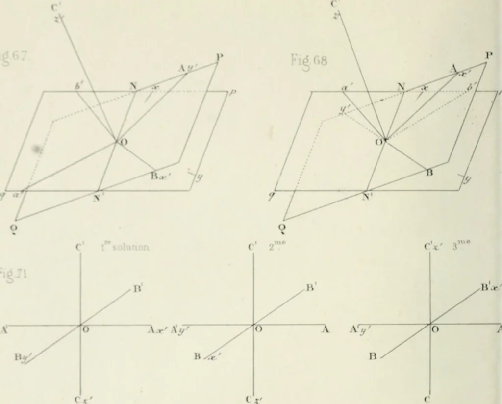 An illustration from Des quantités positives et negatives en géométrie, 1847, leaf 47