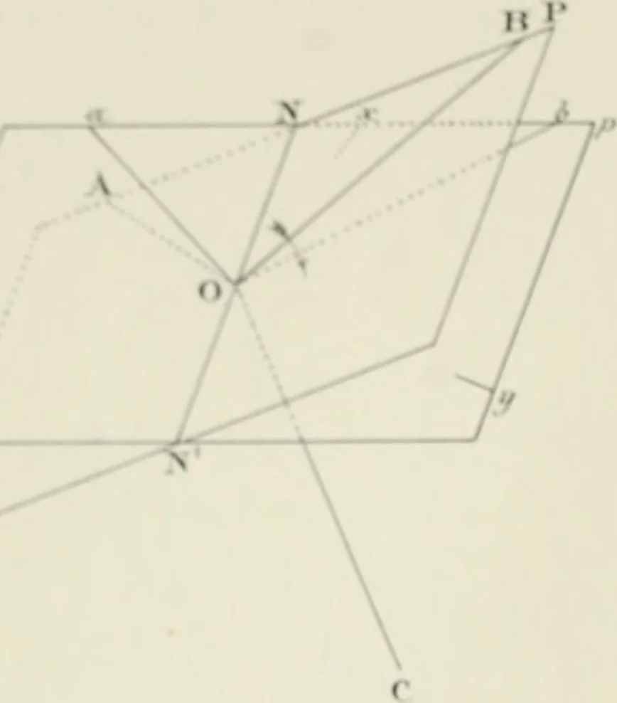 An illustration from Des quantités positives et negatives en géométrie, 1847, leaf 51