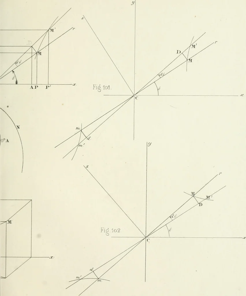 An illustration from Des quantités positives et negatives en géométrie, 1847, leaf 60