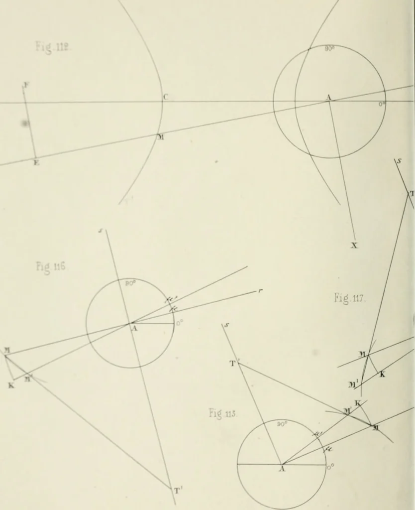 An illustration from Des quantités positives et negatives en géométrie, 1847, leaf 71