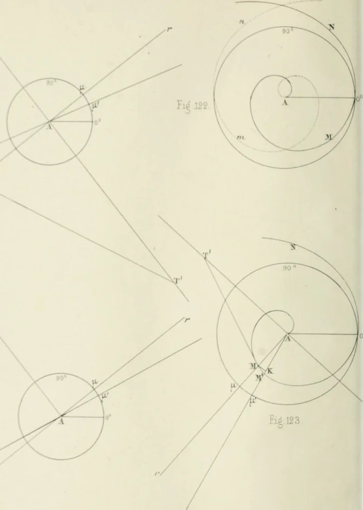 An illustration from Des quantités positives et negatives en géométrie, 1847, leaf 75