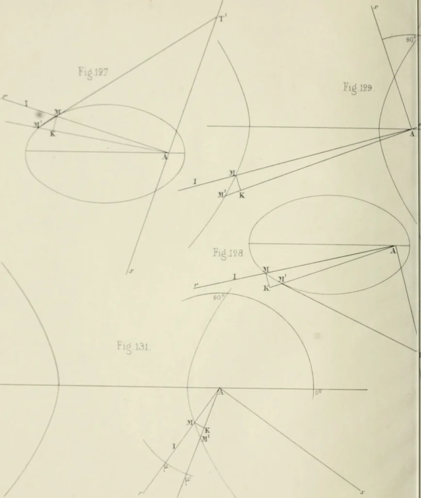 An illustration from Des quantités positives et negatives en géométrie, 1847, leaf 79