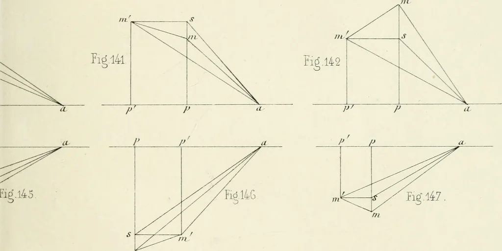 An illustration from Des quantités positives et negatives en géométrie, 1847, leaf 84