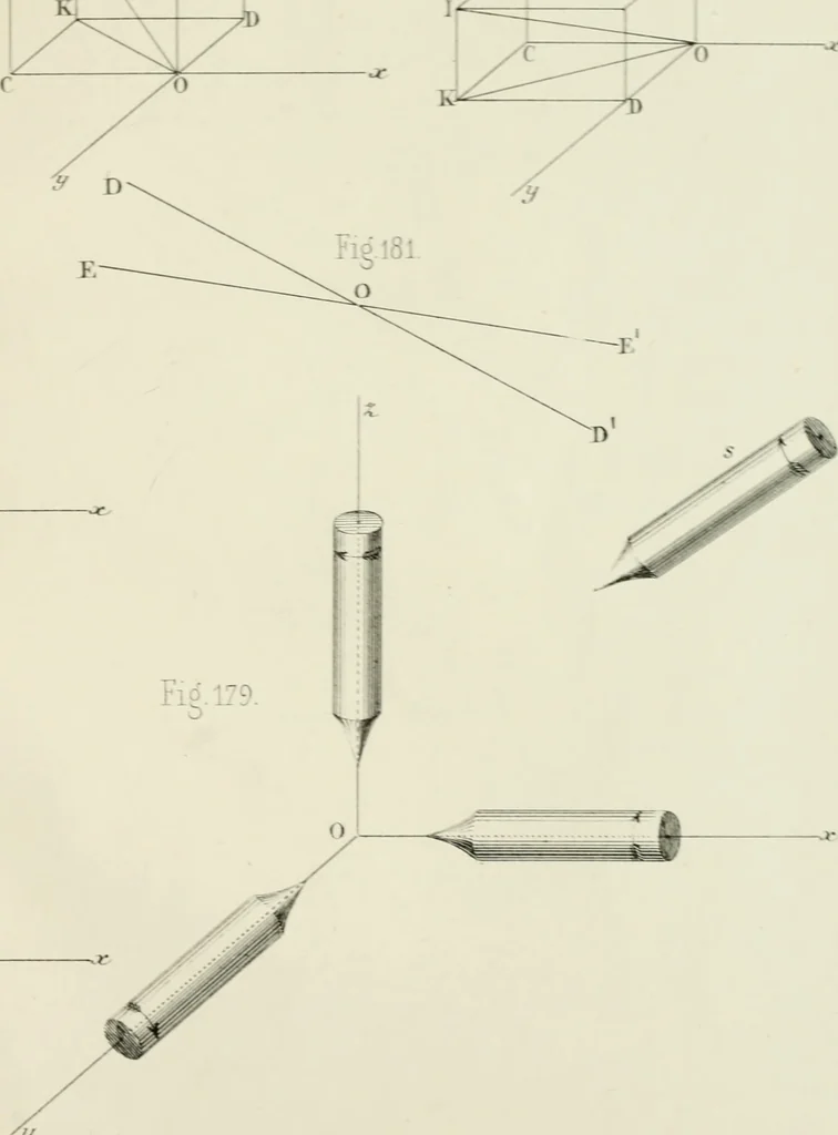 An illustration from Des quantités positives et negatives en géométrie, 1847, leaf 96