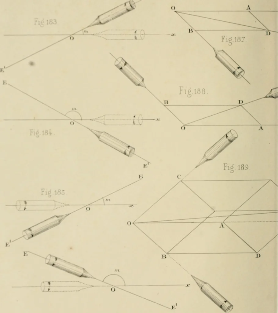 An illustration from Des quantités positives et negatives en géométrie, 1847, leaf 99