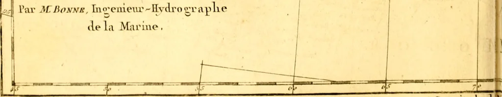 An illustration from Atlas encyclopédique : contenant la géographie ancienne, et quelques cartes sur la géographie du moyen âge, la géographie moderne, et les cartes relatives à la géographie physique, 1787, leaf 155