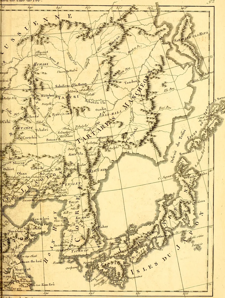 An illustration from Atlas encyclopédique : contenant la géographie ancienne, et quelques cartes sur la géographie du moyen âge, la géographie moderne, et les cartes relatives à la géographie physique, 1787, leaf 176