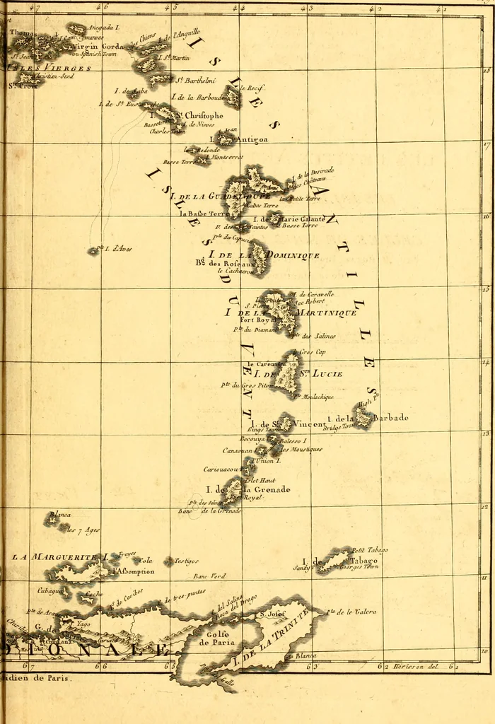 An illustration from Atlas encyclopédique : contenant la géographie ancienne, et quelques cartes sur la géographie du moyen âge, la géographie moderne, et les cartes relatives à la géographie physique, 1787, leaf 248