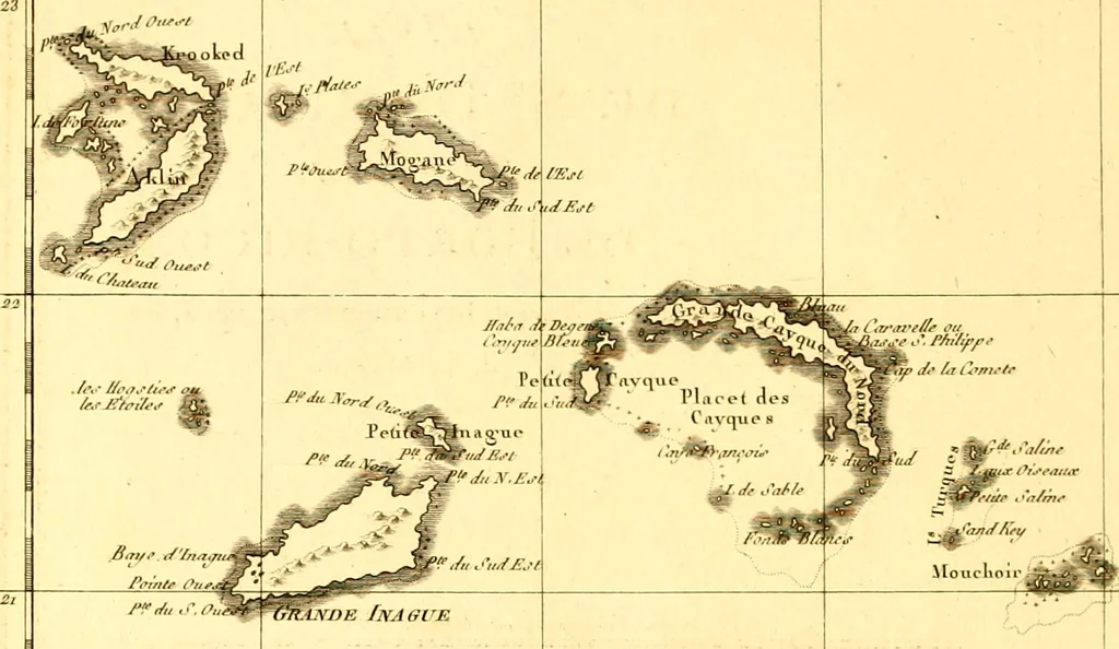 An illustration from Atlas encyclopédique : contenant la géographie ancienne, et quelques cartes sur la géographie du moyen âge, la géographie moderne, et les cartes relatives à la géographie physique, 1787, leaf 255