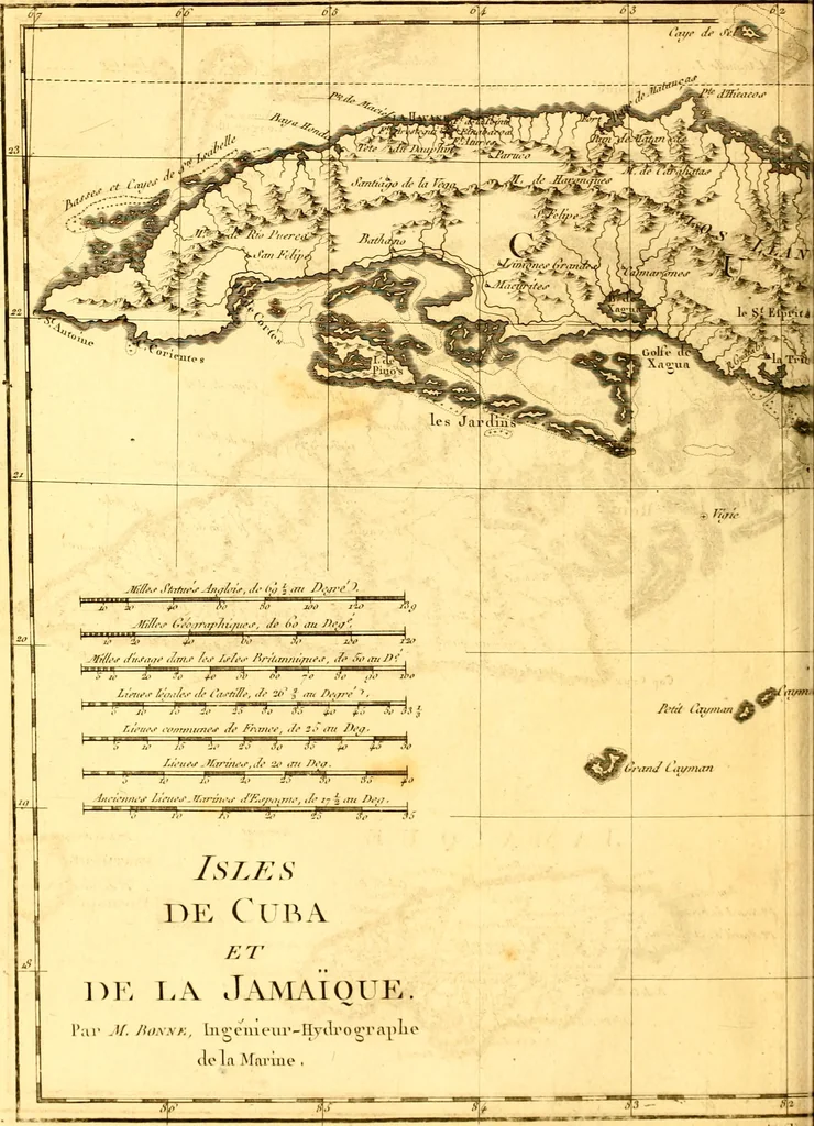 An illustration from Atlas encyclopédique : contenant la géographie ancienne, et quelques cartes sur la géographie du moyen âge, la géographie moderne, et les cartes relatives à la géographie physique, 1787, leaf 259