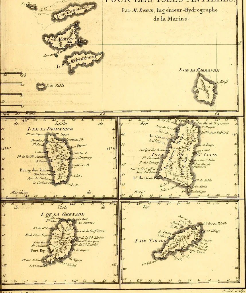 An illustration from Atlas encyclopédique : contenant la géographie ancienne, et quelques cartes sur la géographie du moyen âge, la géographie moderne, et les cartes relatives à la géographie physique, 1787, leaf 264