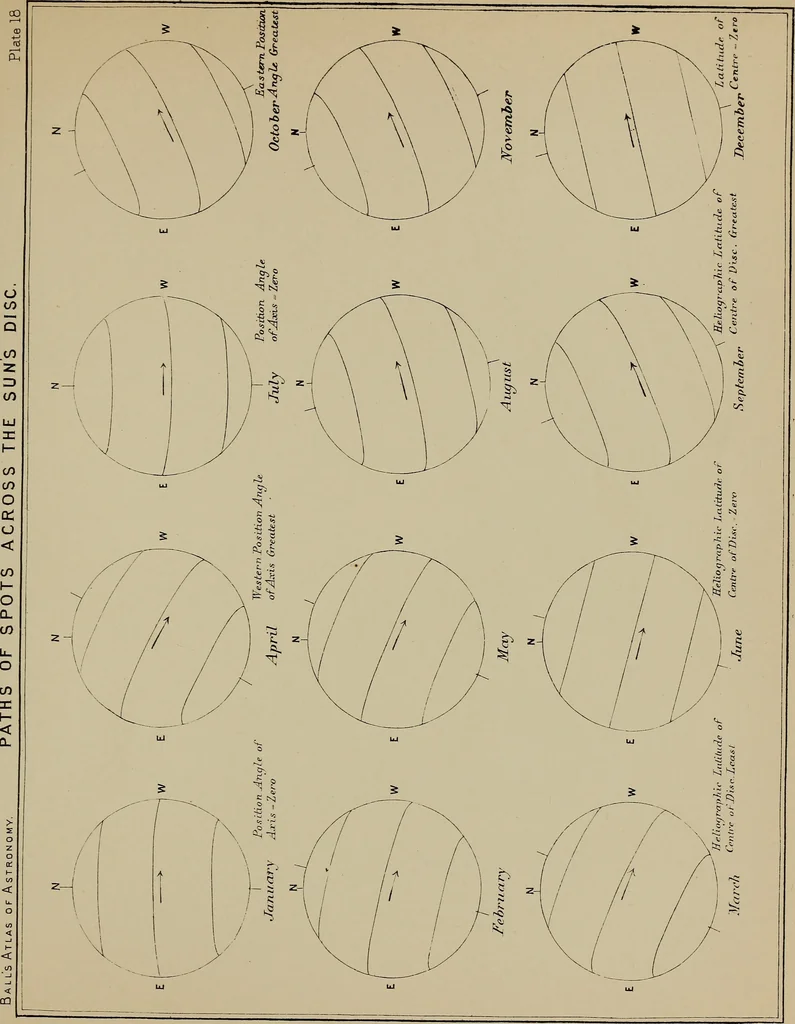 An illustration from An atlas of astronomy; a series of seventy-two plates, with introduction and index, 1892, leaf 108