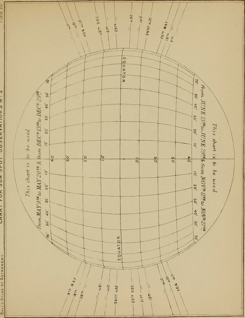An illustration from An atlas of astronomy; a series of seventy-two plates, with introduction and index, 1892, leaf 112