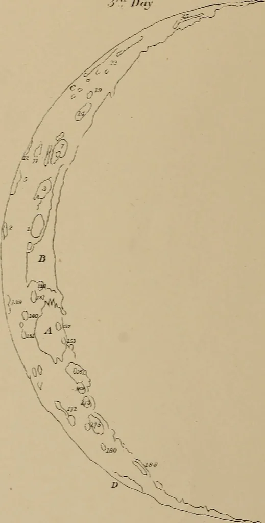 An illustration from An atlas of astronomy; a series of seventy-two plates, with introduction and index, 1892, leaf 119
