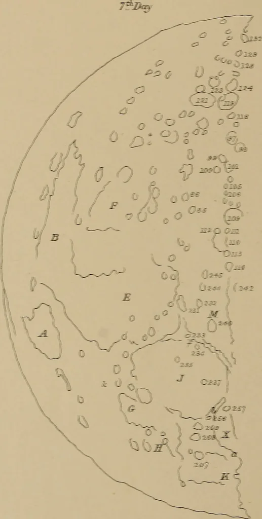 An illustration from An atlas of astronomy; a series of seventy-two plates, with introduction and index, 1892, leaf 135