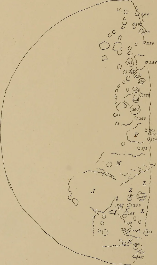 An illustration from An atlas of astronomy; a series of seventy-two plates, with introduction and index, 1892, leaf 139