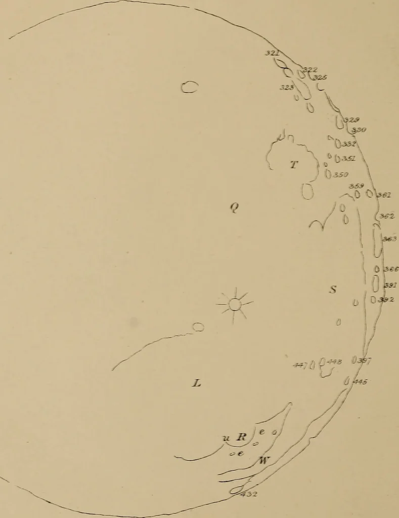 An illustration from An atlas of astronomy; a series of seventy-two plates, with introduction and index, 1892, leaf 159