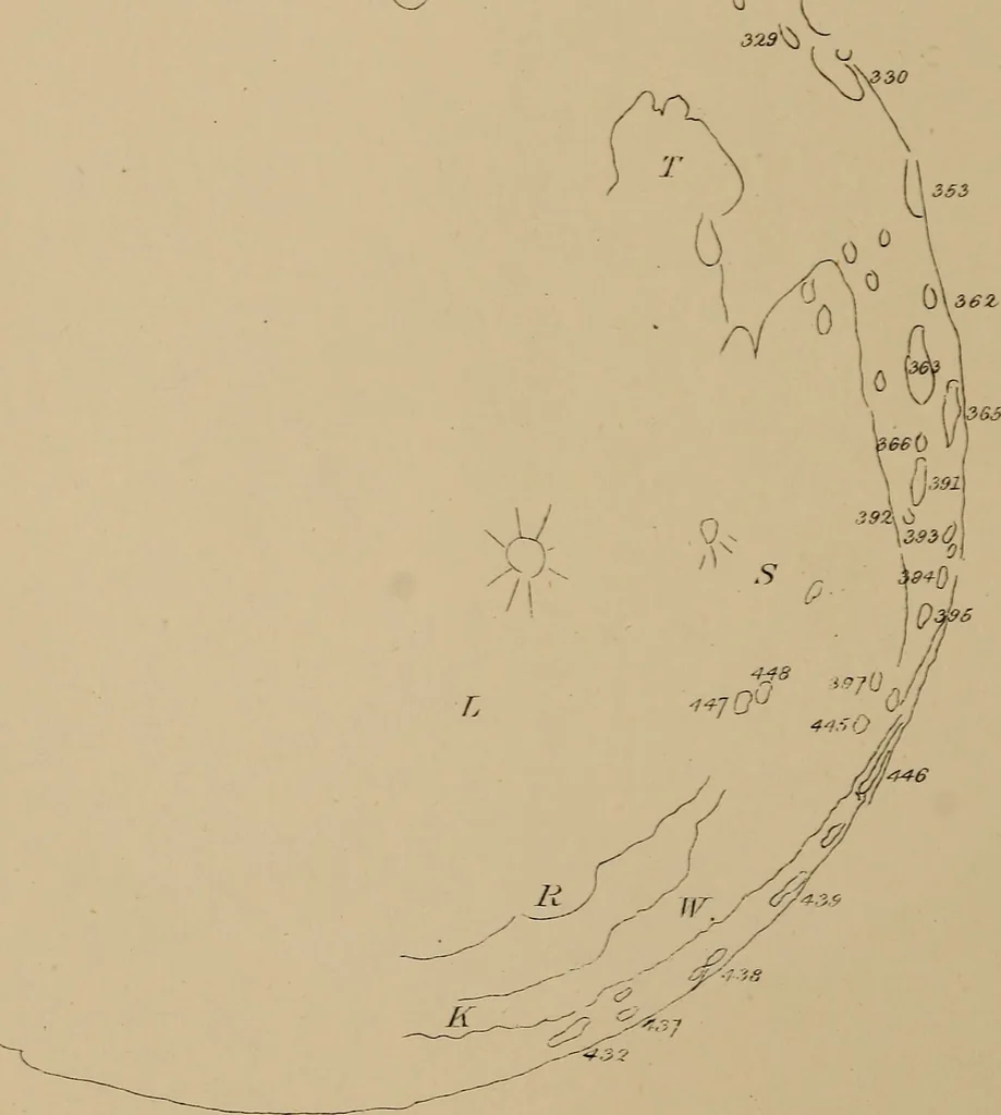 An illustration from An atlas of astronomy; a series of seventy-two plates, with introduction and index, 1892, leaf 163