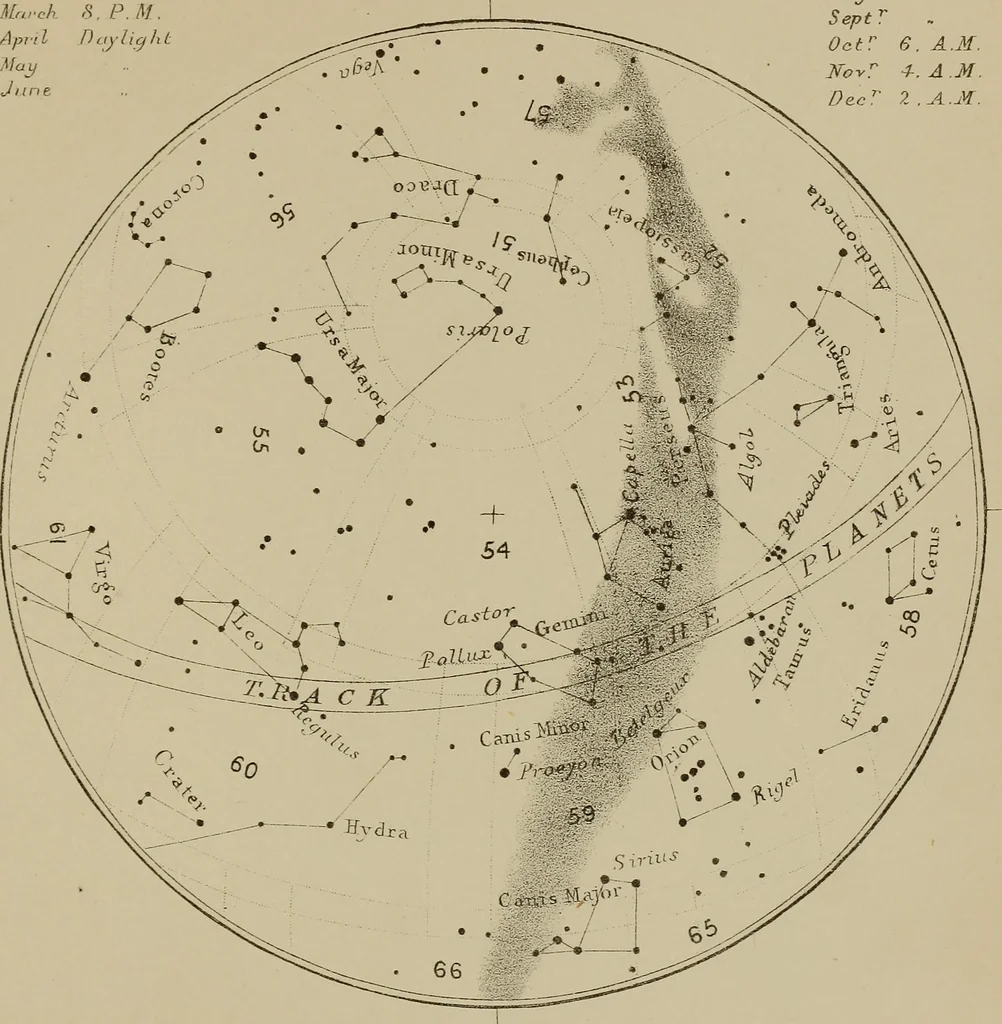 An illustration from An atlas of astronomy; a series of seventy-two plates, with introduction and index, 1892, leaf 166