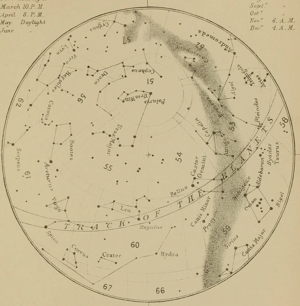 An illustration from An atlas of astronomy; a series of seventy-two plates, with introduction and index, 1892, leaf 168