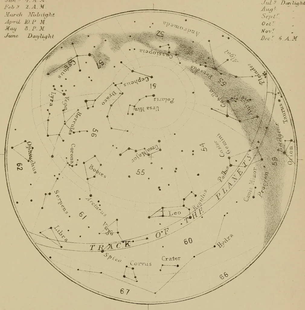 An illustration from An atlas of astronomy; a series of seventy-two plates, with introduction and index, 1892, leaf 170