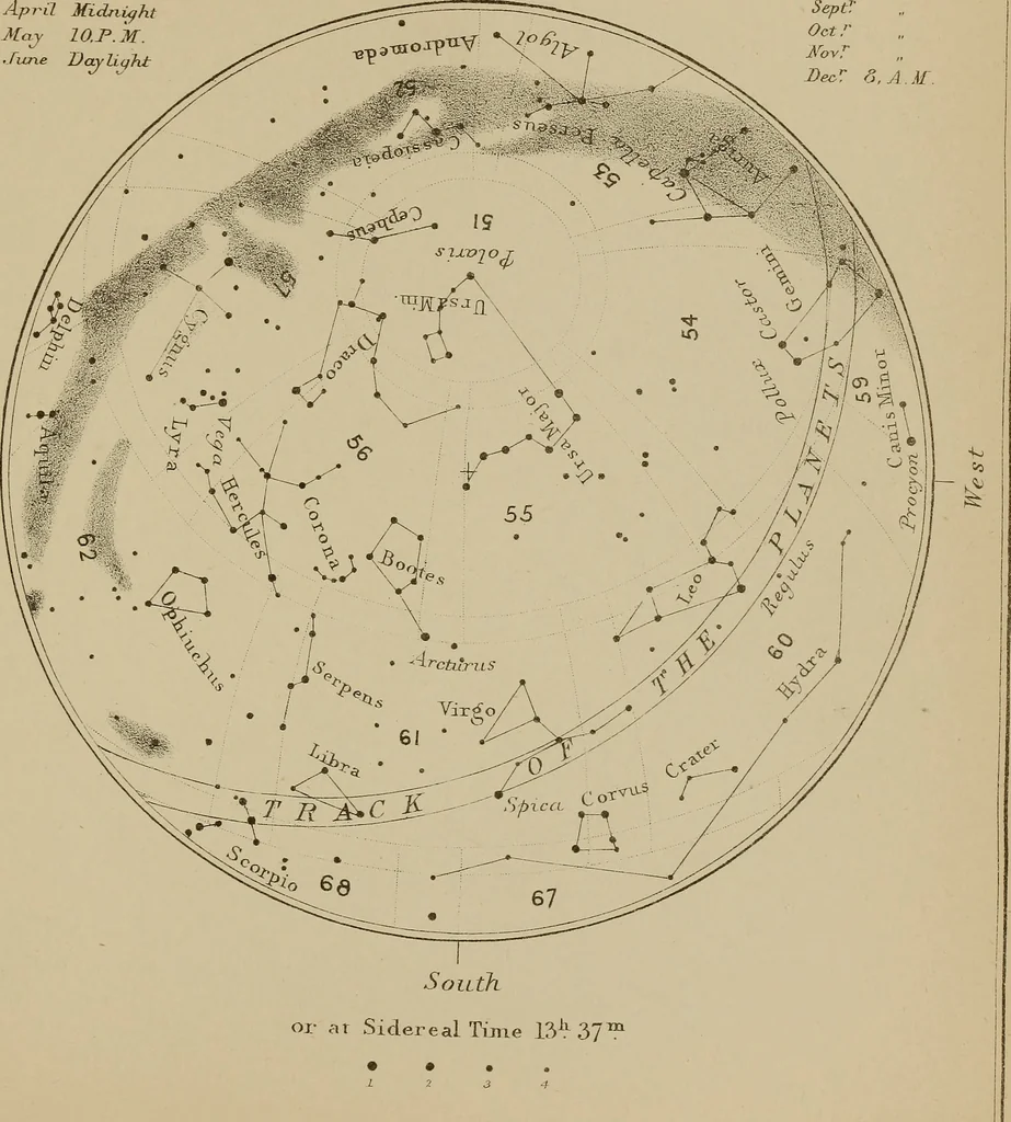 An illustration from An atlas of astronomy; a series of seventy-two plates, with introduction and index, 1892, leaf 172